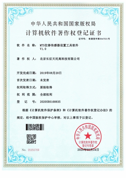 Китай TIENMIN Co.,LTD Сертификаты